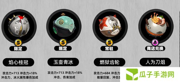 绝区零莱特音擎如何选择 莱特音擎如何培养[多图]图片2