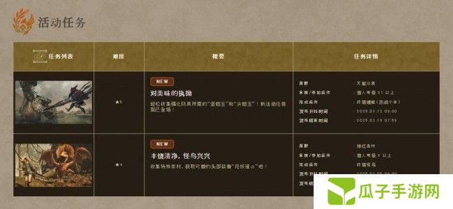 《怪物猎人：荒野》新活动任务上线 限时提供
