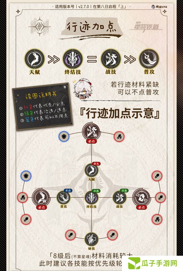 崩坏星穹铁道景元如何选装备 2.6景元阵容搭配攻略[多图]图片2