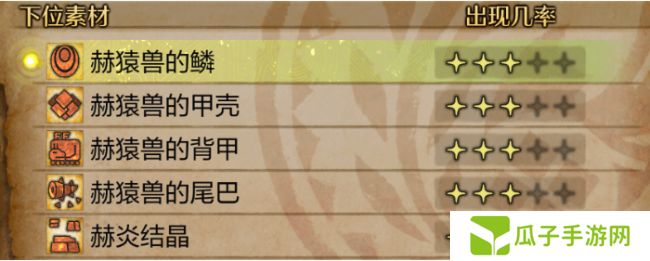 《怪物猎人：荒野》赫猿兽的骨髓获得方法介绍