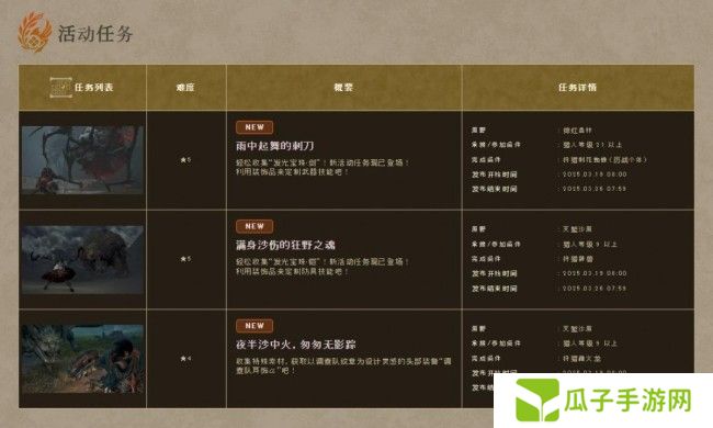 《怪物猎人：荒野》新活动任务上线 限时提供