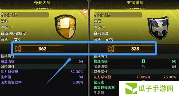 遗迹旅人旅行者装备如何搭配 旅行者如何选择旅行者装备[多图]图片4