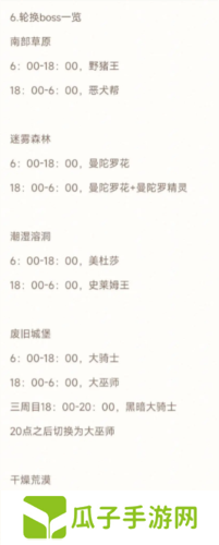 元气骑士前传boss什么时候轮换