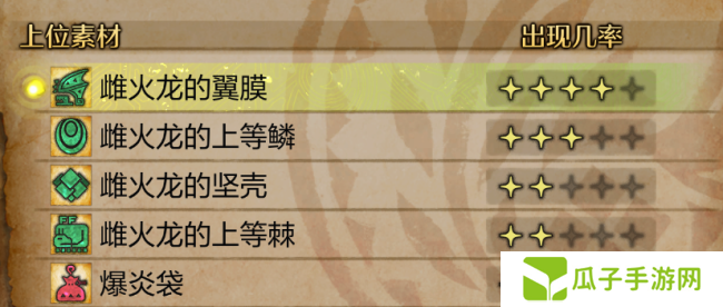 《怪物猎人：荒野》雌火龙的红玉获取方法介绍