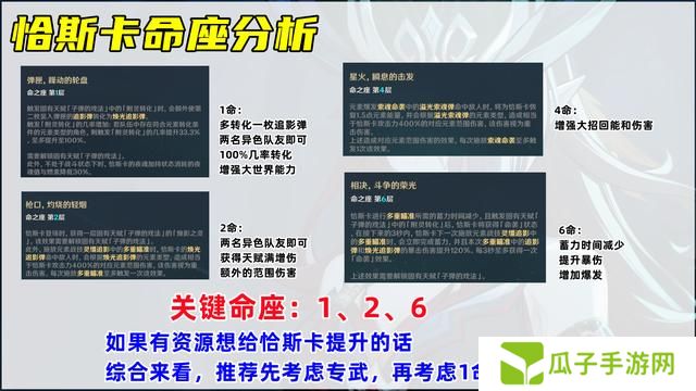 原神恰斯卡培养攻略 恰斯卡圣遗物/武器/配队教程[多图]图片8