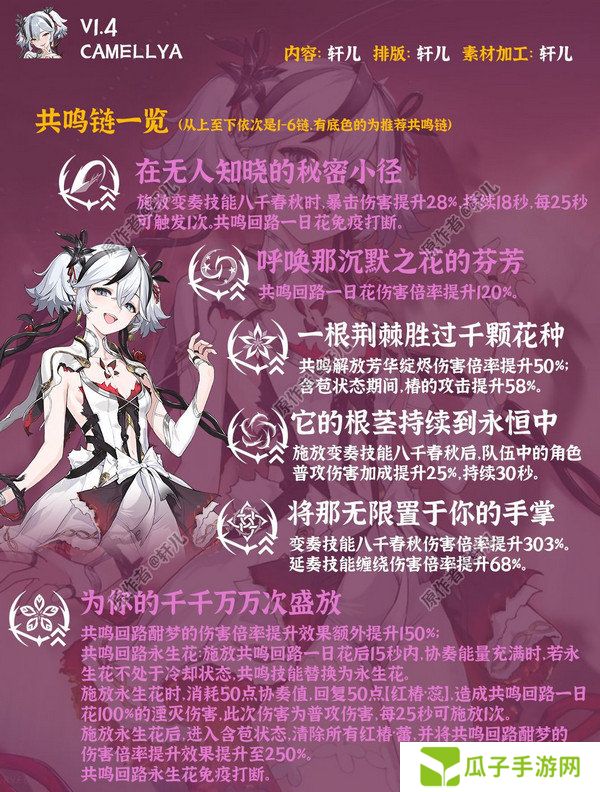 鸣潮椿如何养成 椿的培养攻略[多图]图片3