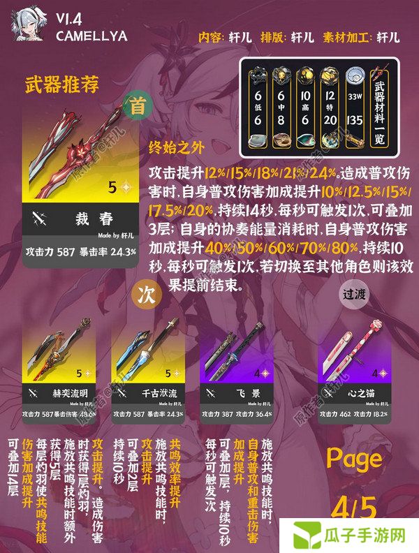 鸣潮椿如何养成 椿的培养攻略[多图]图片2