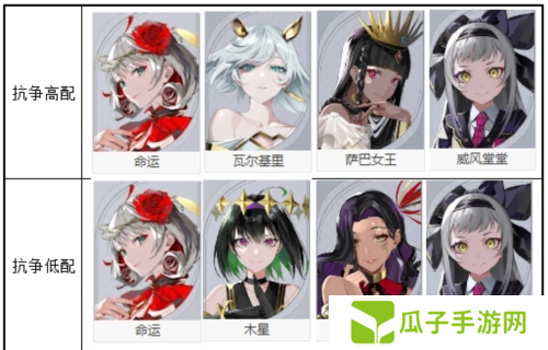 宿命回响：弦上的叹息1