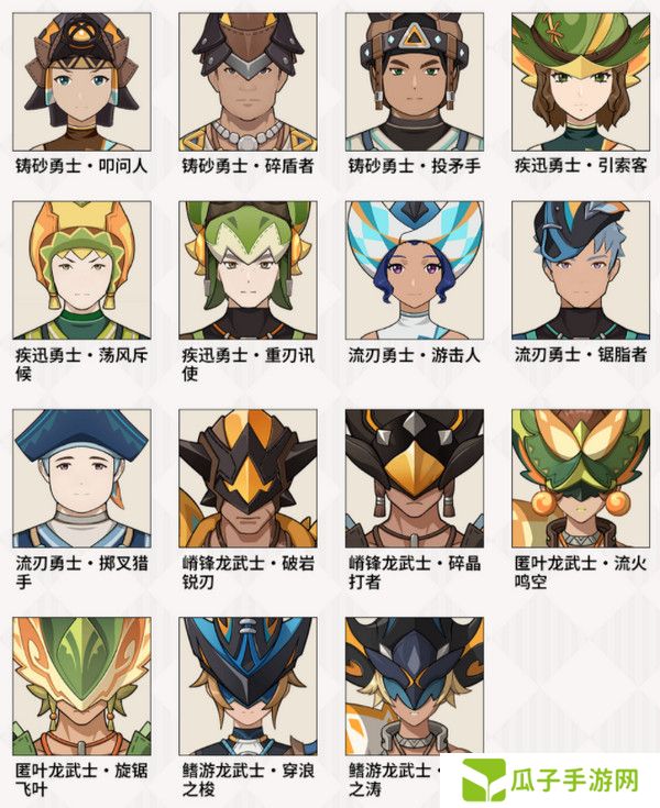 原神部族龙形武士速刷路线 部族龙形武士在哪里[多图]图片2