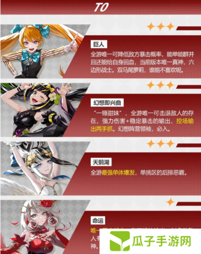宿命回响强势角色有哪些1