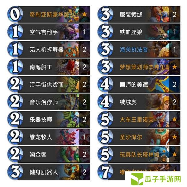 炉石传说污手骑卡组代码分享 污手骑应该怎么玩[多图]图片1