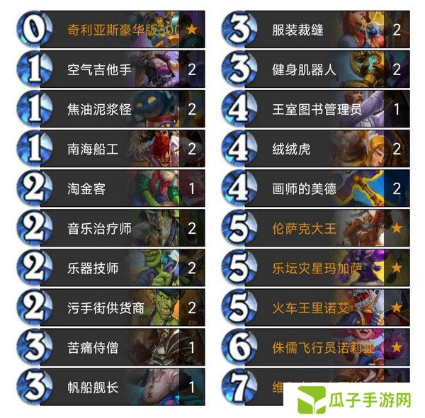 炉石传说污手骑卡组代码分享 污手骑应该怎么玩[多图]图片2