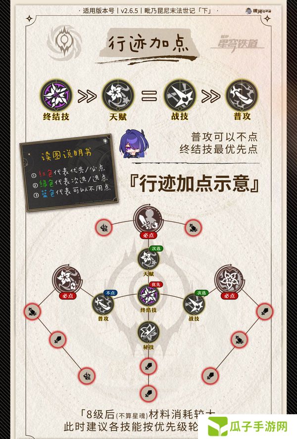 崩坏星穹铁道2.6黄泉怎么配队 2.6黄泉配队攻略[多图]图片3