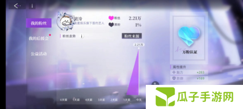 闪亮的你黑粉减少方法攻略1