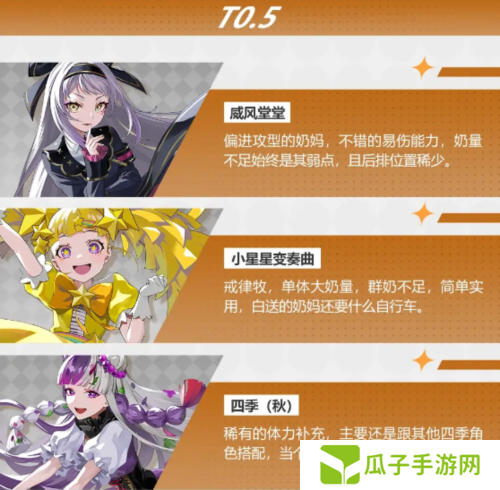 宿命回响强势角色有哪些8