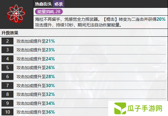 无期迷途海拉怎么样 海拉技能属性介绍[多图]图片6