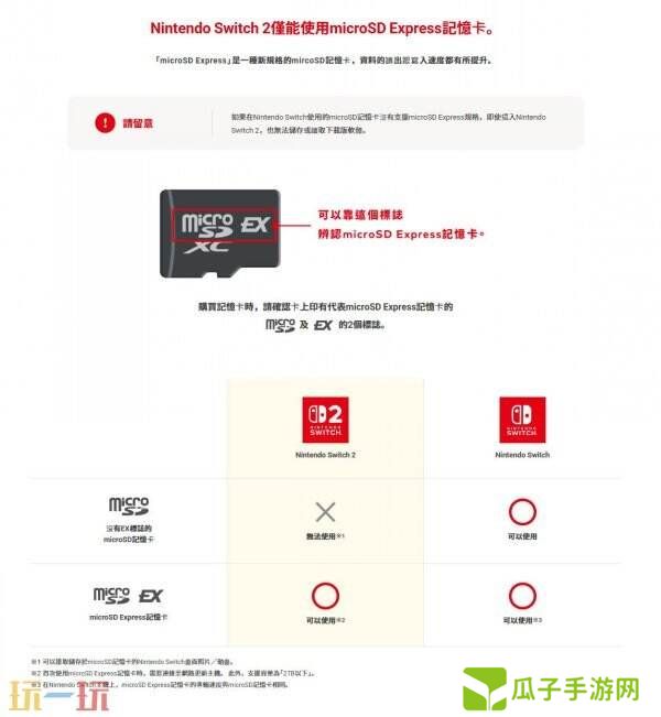 任天堂官方确认Switch2仅支持SD Express存储卡