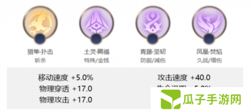 曙光英雄王昭君怎么出装1