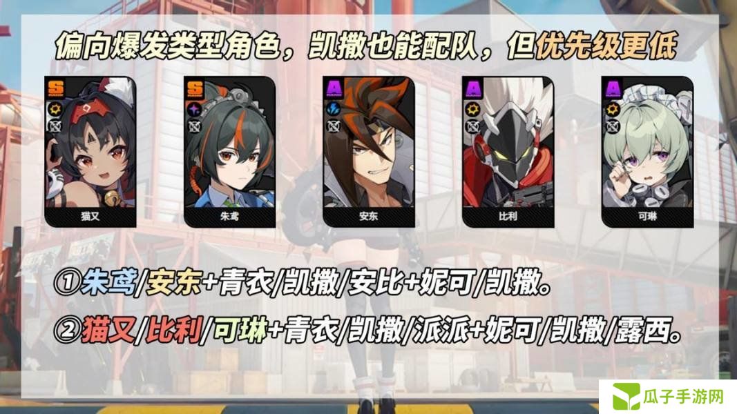 绝区零凯撒是否值得培养 凯撒抽卡分析配队教程[多图]图片8