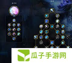 魔兽世界11.1冰法大米怎么加点