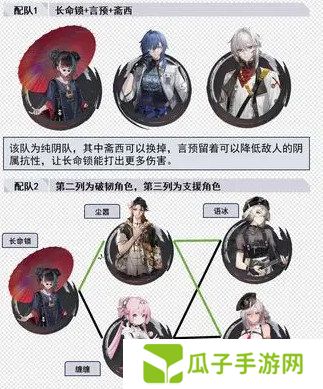 归龙潮长命锁如何培养 长命锁配队思路分享[多图]图片4