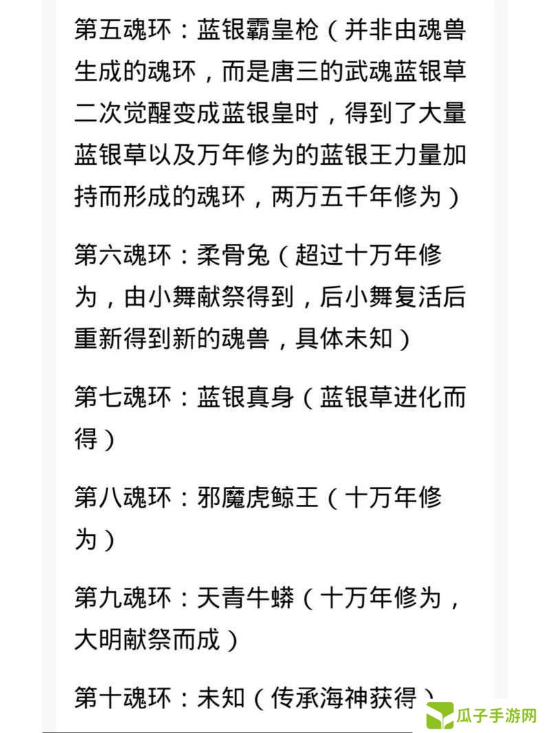 斗罗大陆S级魂灵分解必看5大稀有材料、魂环及道具获取全解析