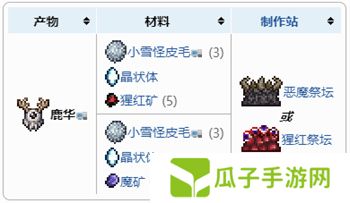 《泰拉瑞亚》鹿角怪召唤方法
