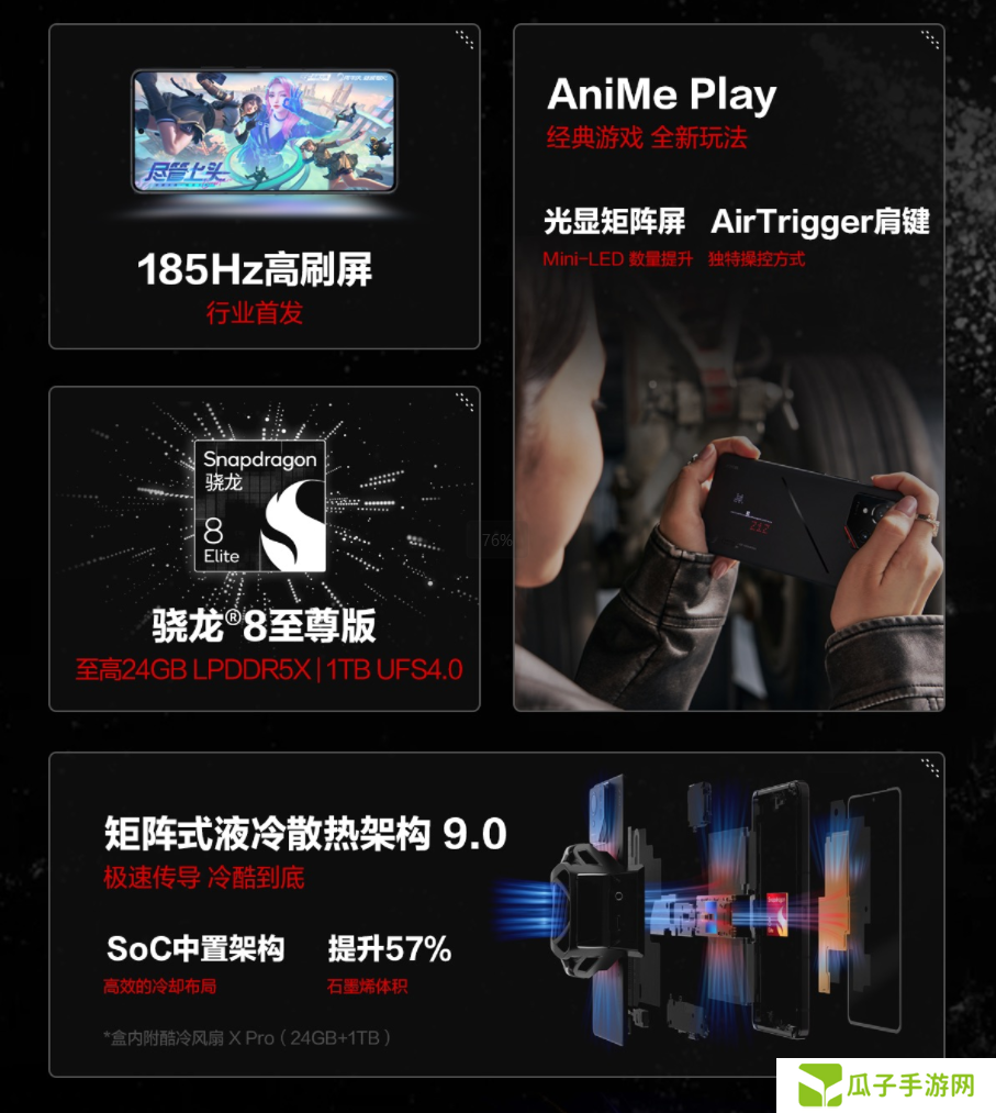多场景AI功能+骁龙8至尊版ROG游戏手机9正式发布