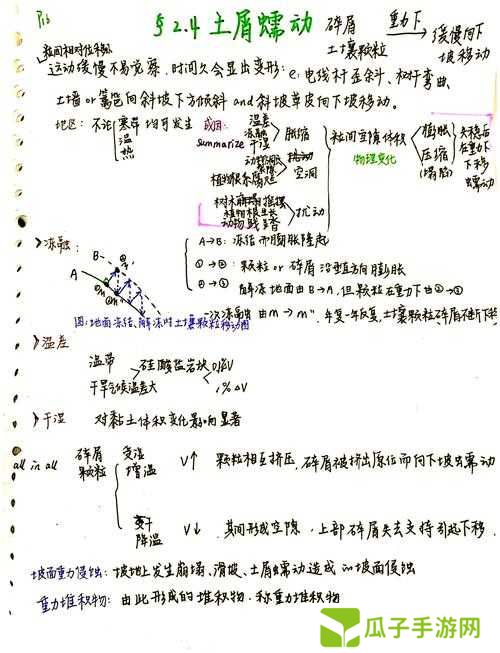 古大陆物语荒郊野岭的五大核心难点解析：从地形险阻到生存挑战的全面探讨