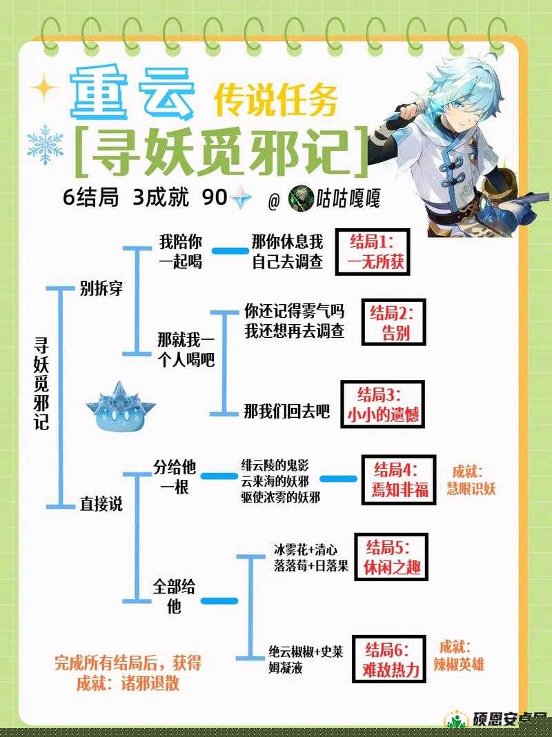 原神重云邀约任务如何完美选择，达成所有结局的全攻略在哪里？