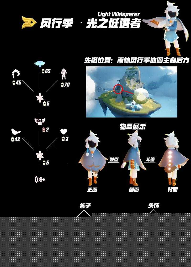 光遇光之翼不慎掉落？挑战失败后必看的五大高效补救策略与实战技巧全解析