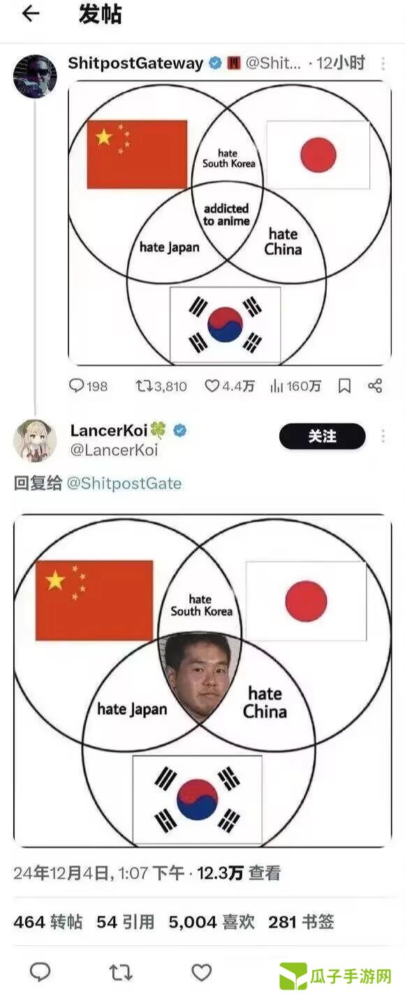 一个张口闭眼男 是怎么在互联网促使中日韩大团结的